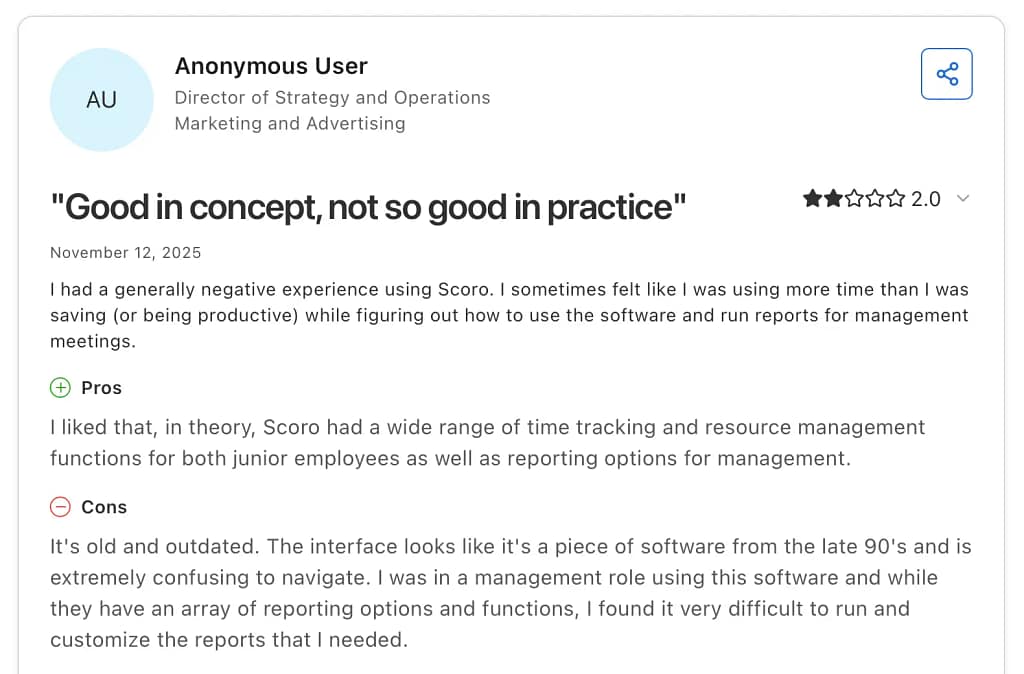 scoro downsides reported by user