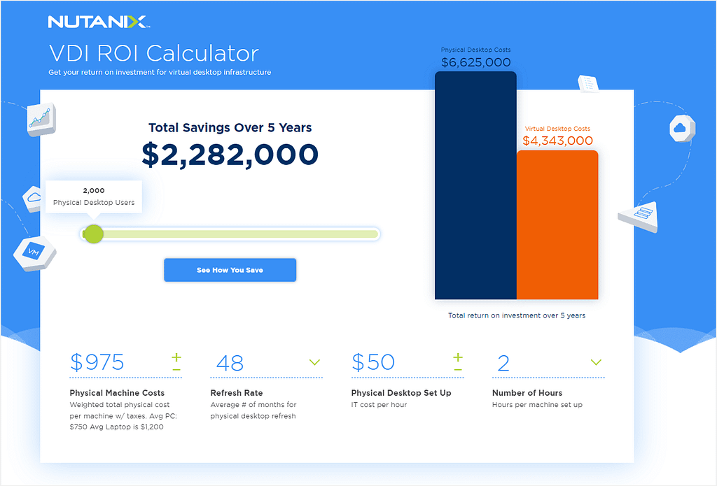 Startup Customer Acquisition Strategies
