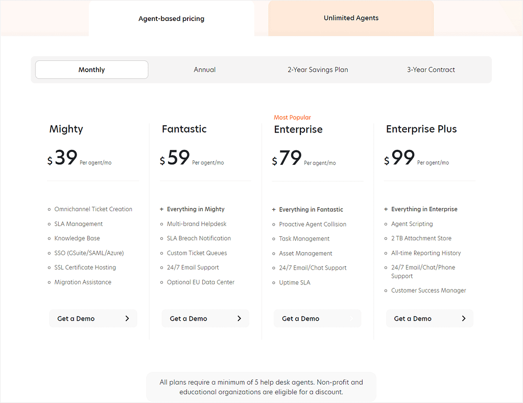happyfox vs zendesk