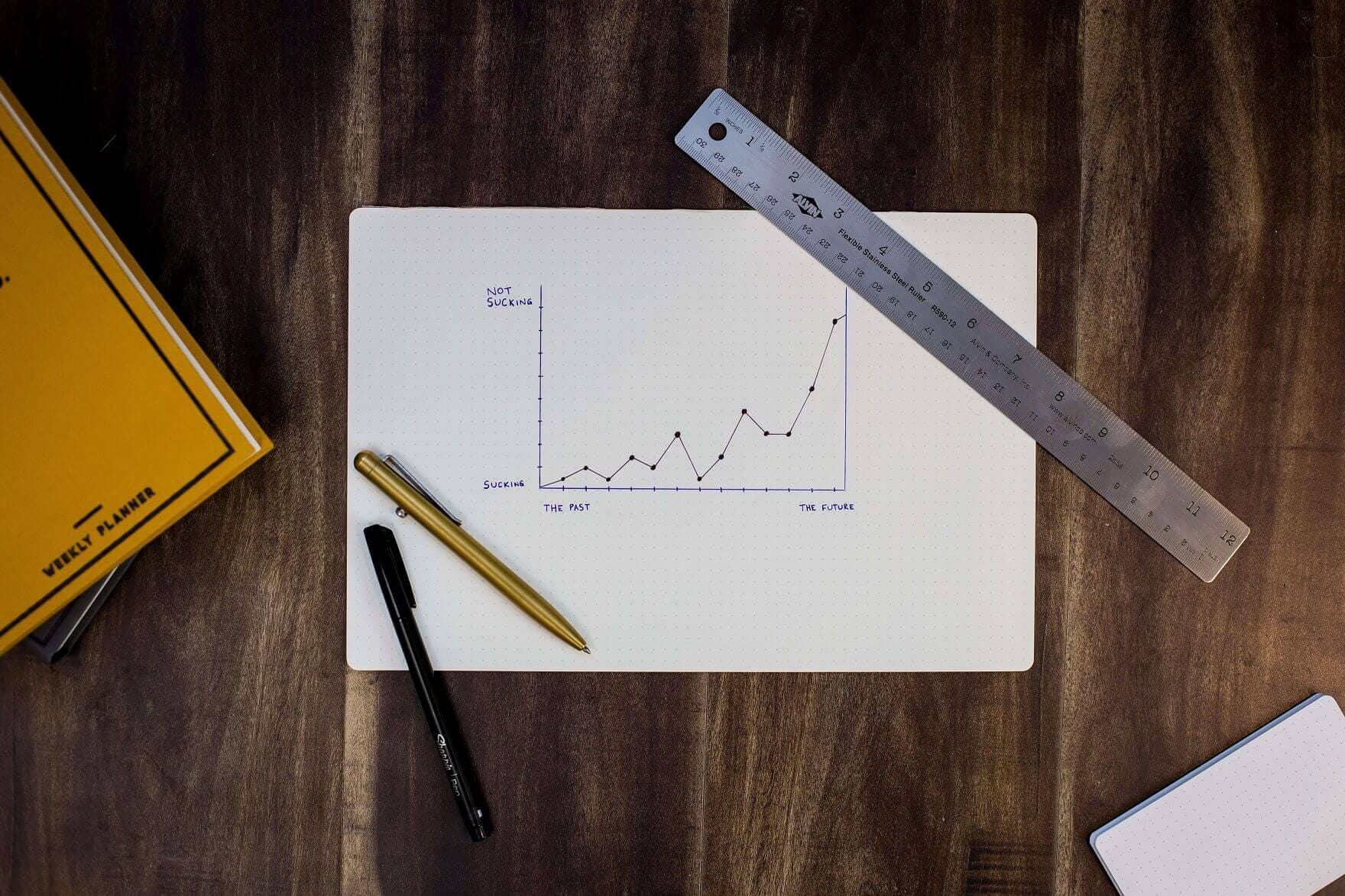 Image showing paper with a graph and drawing tools.