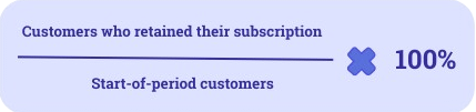 Simplified subscription retention rate formula