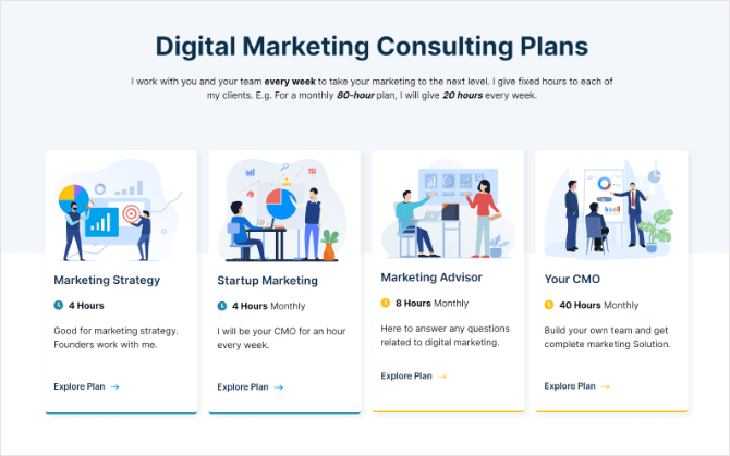 Productized consulting example